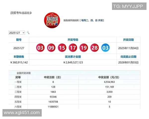 双色球1个篮球的神秘意义与中奖概率解析，揭开幸运数字背后的故事