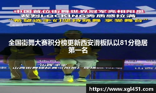 全国街舞大赛积分榜更新西安滑板队以81分稳居第一名